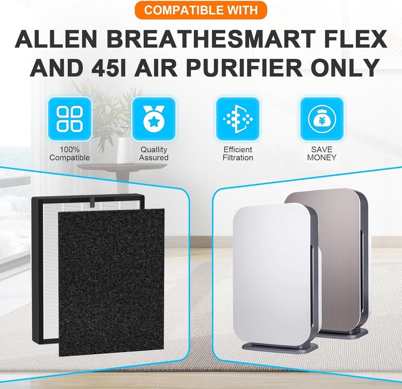 Sinnya 2 Pack 45i Filter Replacement Fit for Alen BreatheSmart 45i / Flex Air Purifier H13 True HEPA Filter for Alen Breathesmart 45i Filter 2 H13 HEPA Filters + 4 Carbon Pre-Filters B4-Pure / Fl40 - Image 2